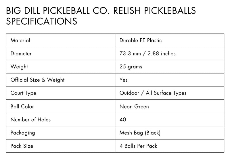 Load image into Gallery viewer, Big Dill Relish Outdoor Pickleball Balls - 4 Pack