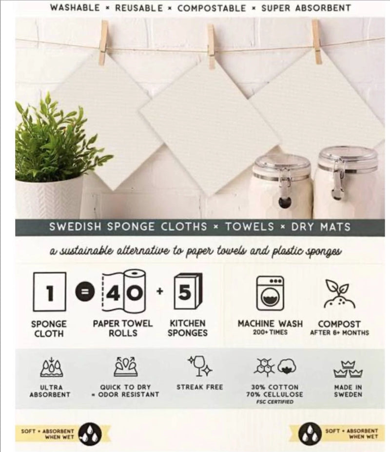 Load image into Gallery viewer, Swedish Dishcloth Facts