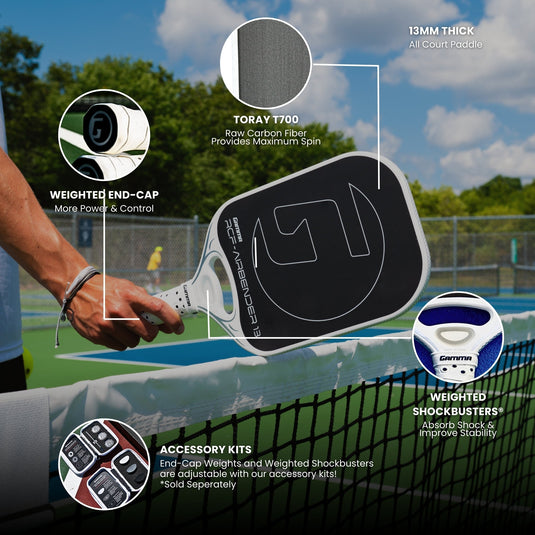 GAMMA RCF Airbender 13mm Pickleball Paddle